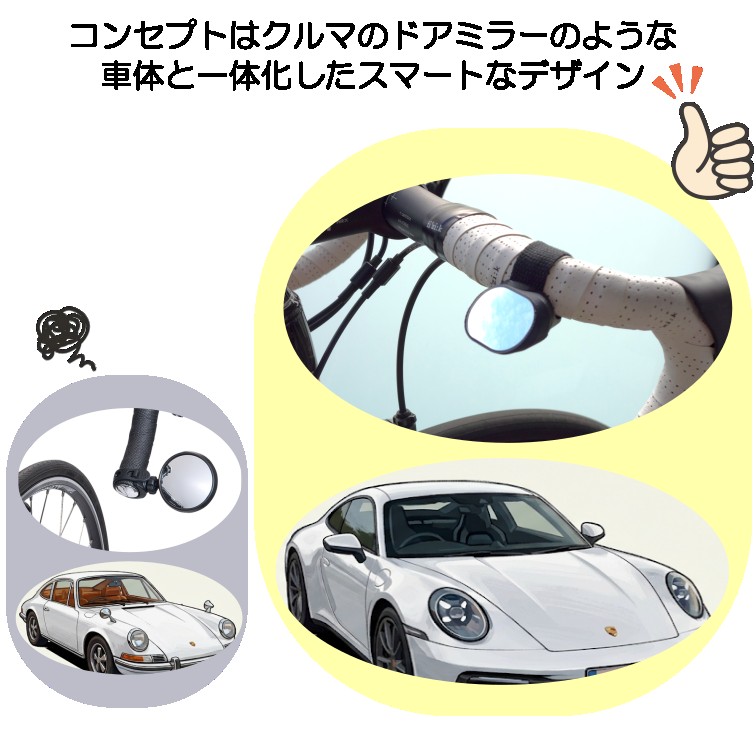 ロードバイク専用 リアビューミラー ワイドタイプ (右側用) - 画像 (2)