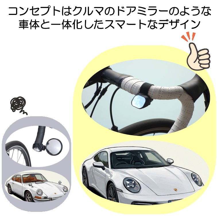 ロードバイク専用 リアビューミラー スリムタイプ (右側用) - 画像 (2)