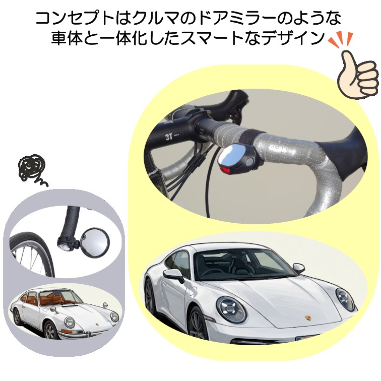 ロードバイク専用 リアビューミラー マルチセーフティー (右側用) - 画像 (3)